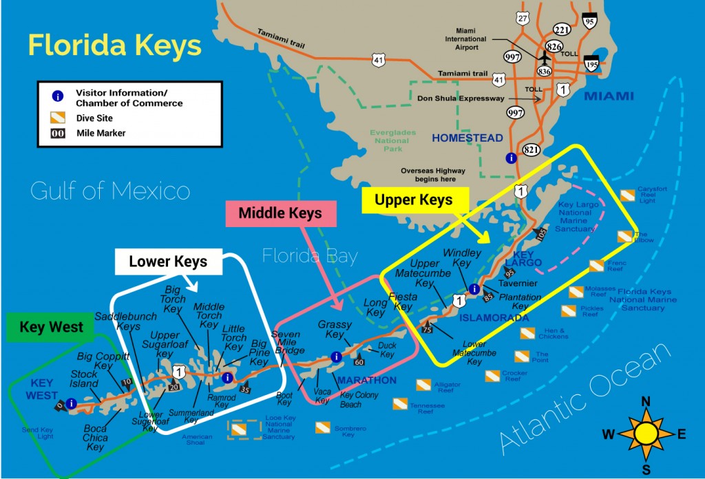 Map Of The Florida Keys With Mile Markers CVFLVBP